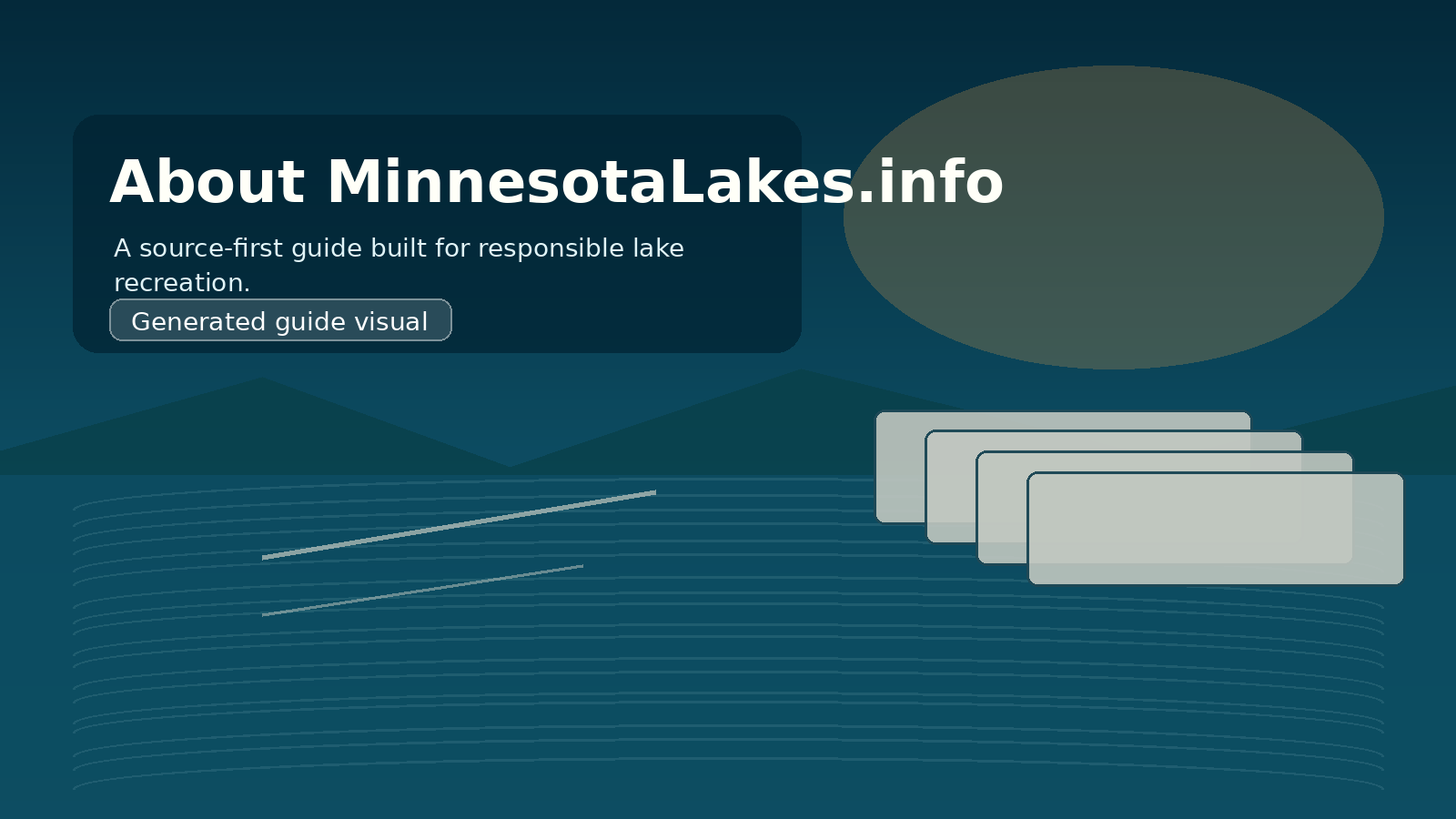 Generated source-first mission visual for MinnesotaLakes.info.