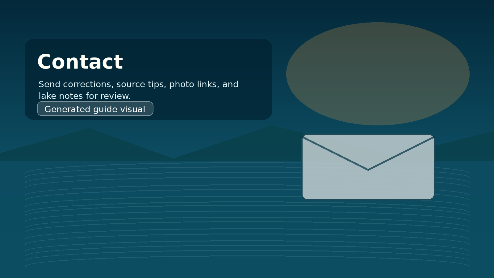 Generated contact visual with review-envelope and lake-source context.