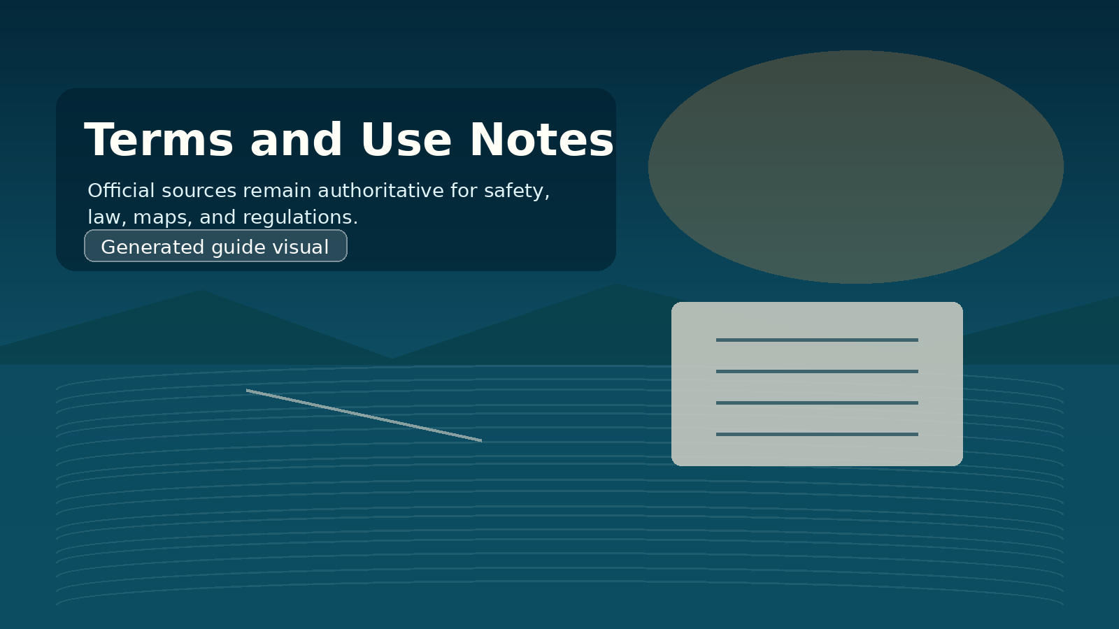 Generated terms and use-notes visual with document and source-warning cues.
