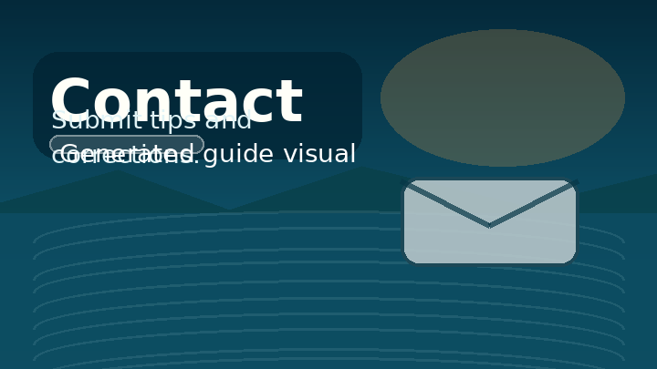 Generated thumbnail for contact and review queue.