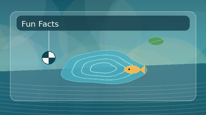 Generated thumbnail for Minnesota lake fun facts with glacial, clarity, fish, and source-check icons.