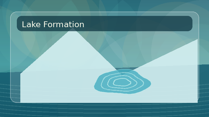 Generated thumbnail for how Minnesota lakes form with glacier and basin icons.