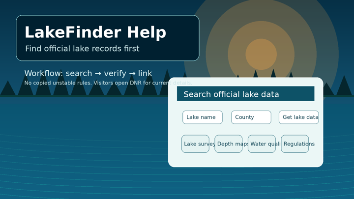 Generated thumbnail for LakeFinder help with generic search and source-verification panels.