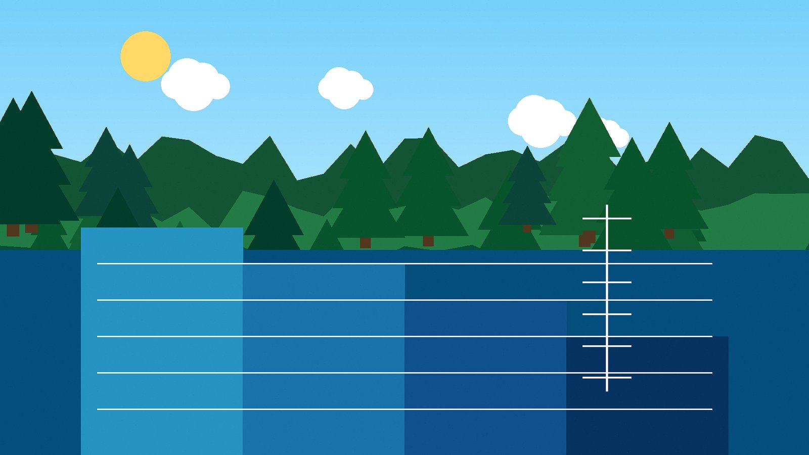 Lake Depth & Clarity