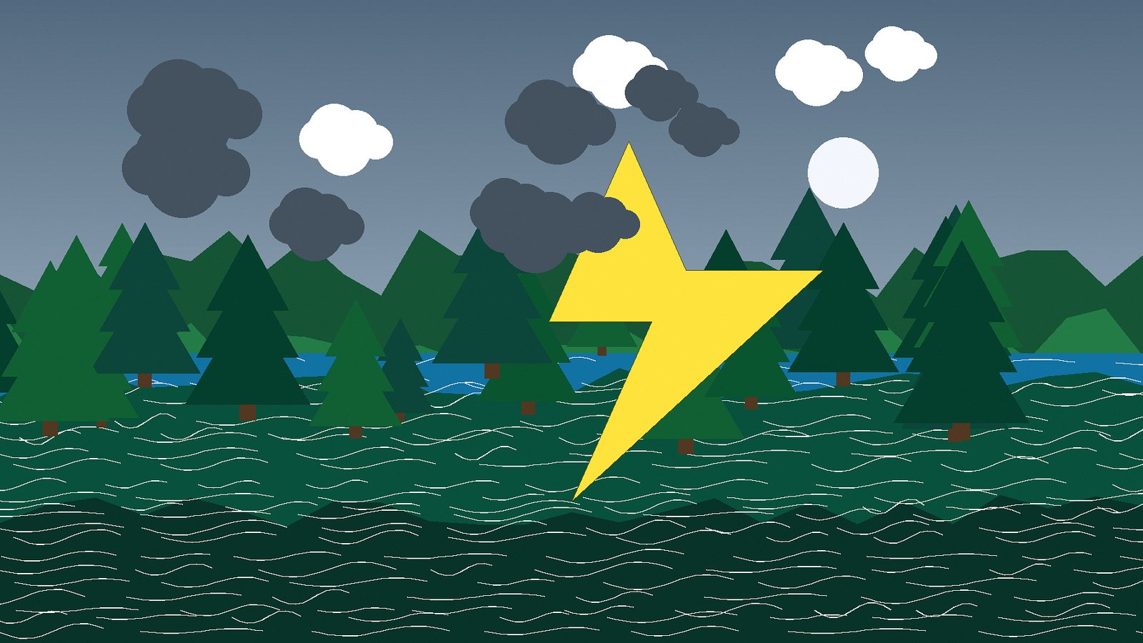 Lake Safety & Weather
